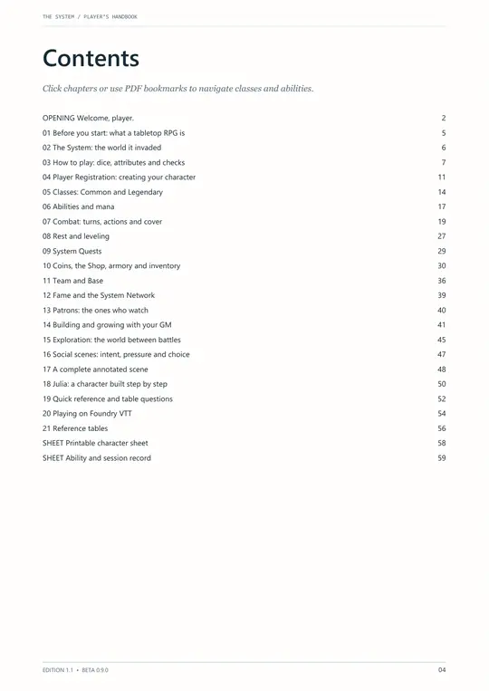 Player's Handbook table of contents